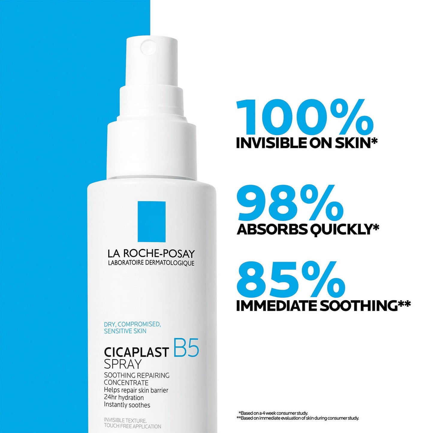 cicaplast-b5-spray-soothing-repairing-concentrate-h8 04_LRP_Cicaplastb5_Efficacy_LRPUS_1500x1500.jpg