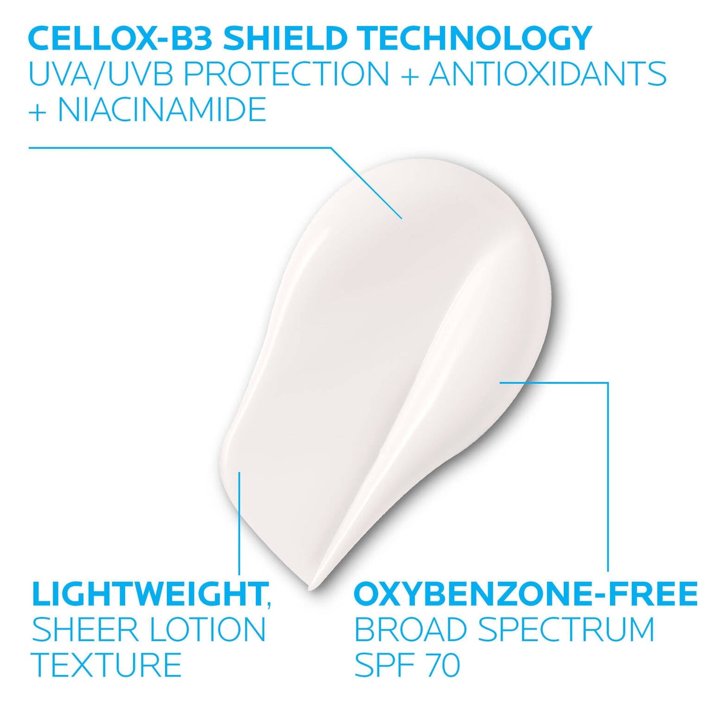 anthelios-uv-correct-face-sunscreen-spf-70-with-niacinamide-v9 3-la-roche-posay-anthelios-70-uv-correct-texture.jpg.jpg