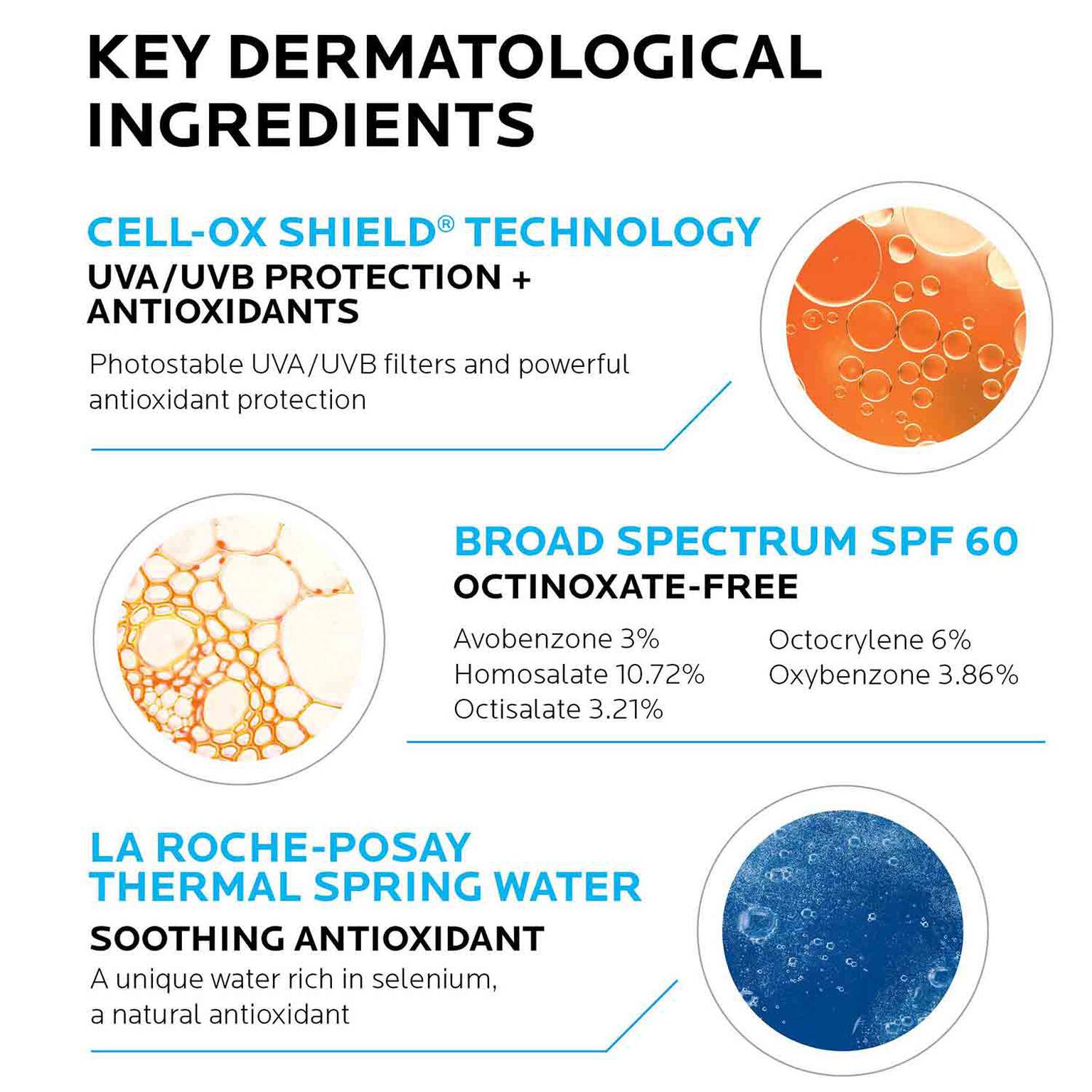 anthelios-cooling-water-sunscreen-lotion-spf-60-o2 5_Anthelios-_CWL60_Ingredients.jpg