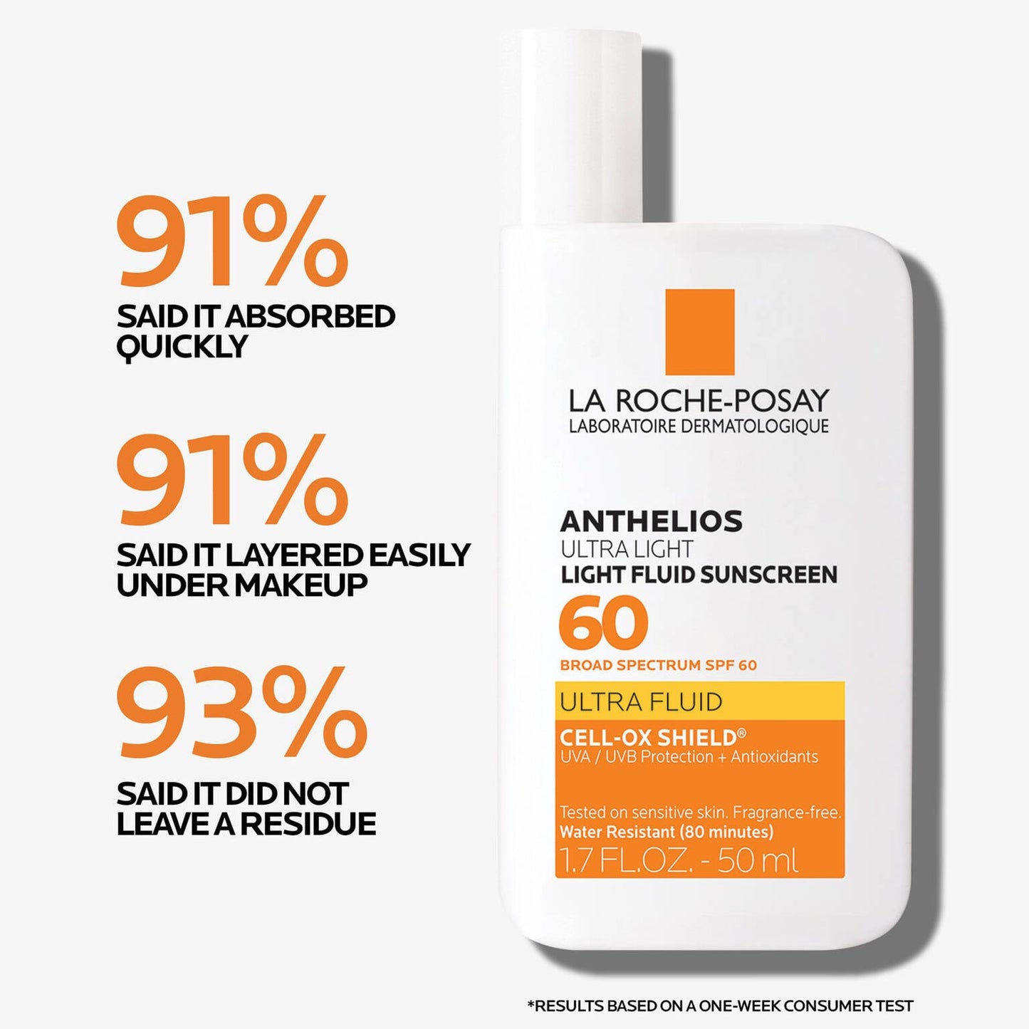 anthelios-ultra-light-fluid-facial-sunscreen-spf-60-f7 Anthelios-1500x1500-Stats.jpg
