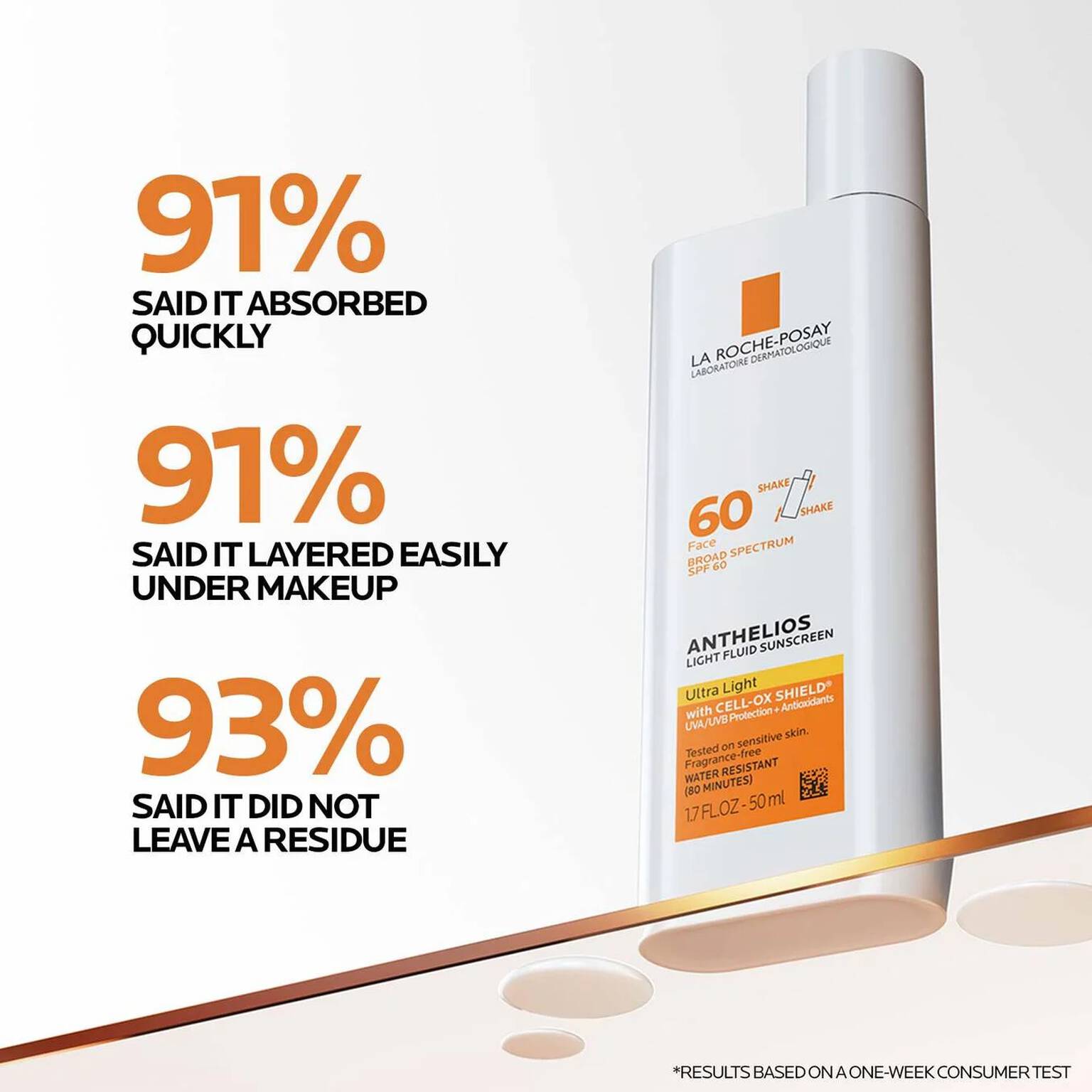 la-roche-posay-essentials-skin-care-routine-s2 Anthelios-Ultralight-Efficacy-1500x1500.jpg