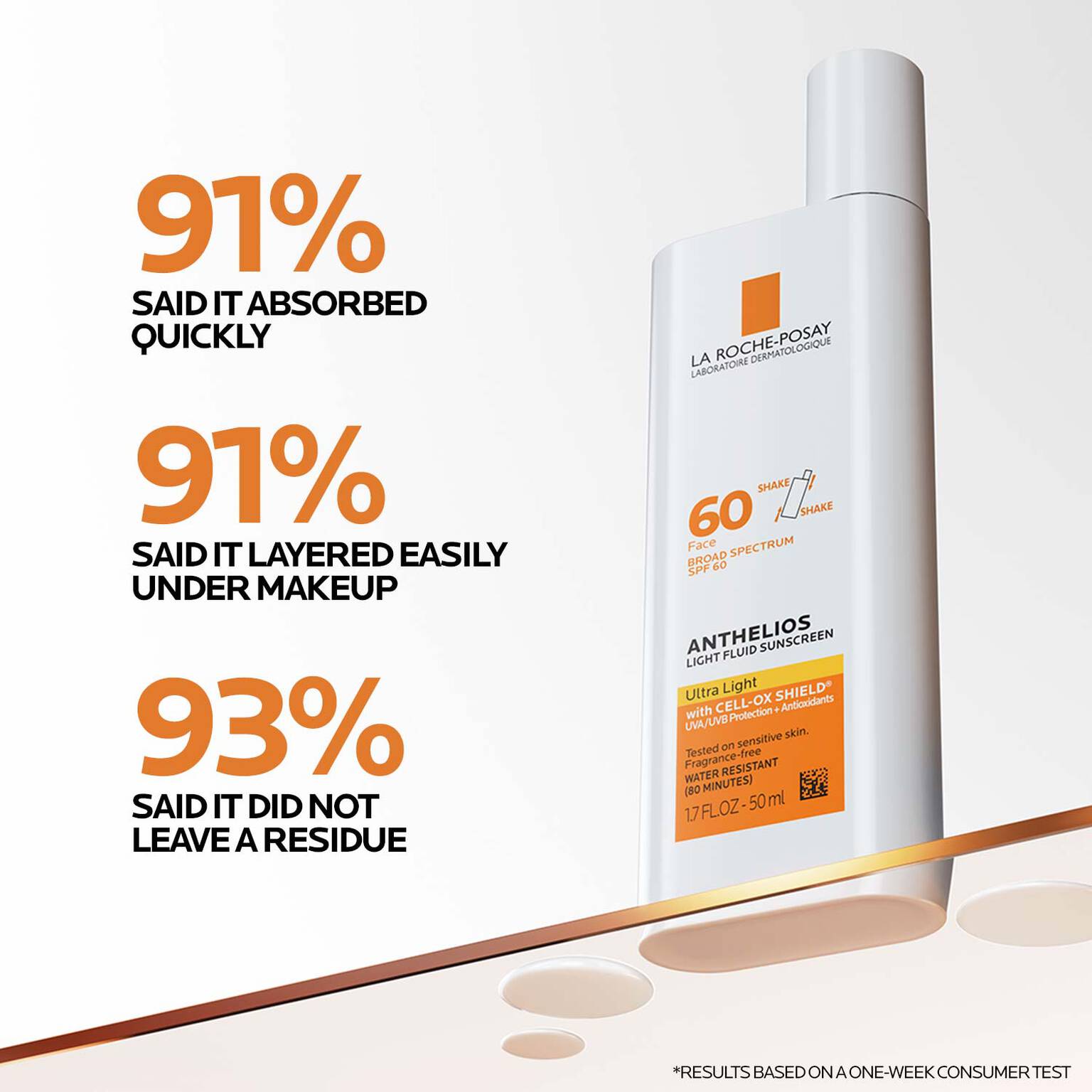 vitamin-c-radiant-skin-routine-set-p2 Anthelios-Ultralight-Efficacy-1500x1500.jpg