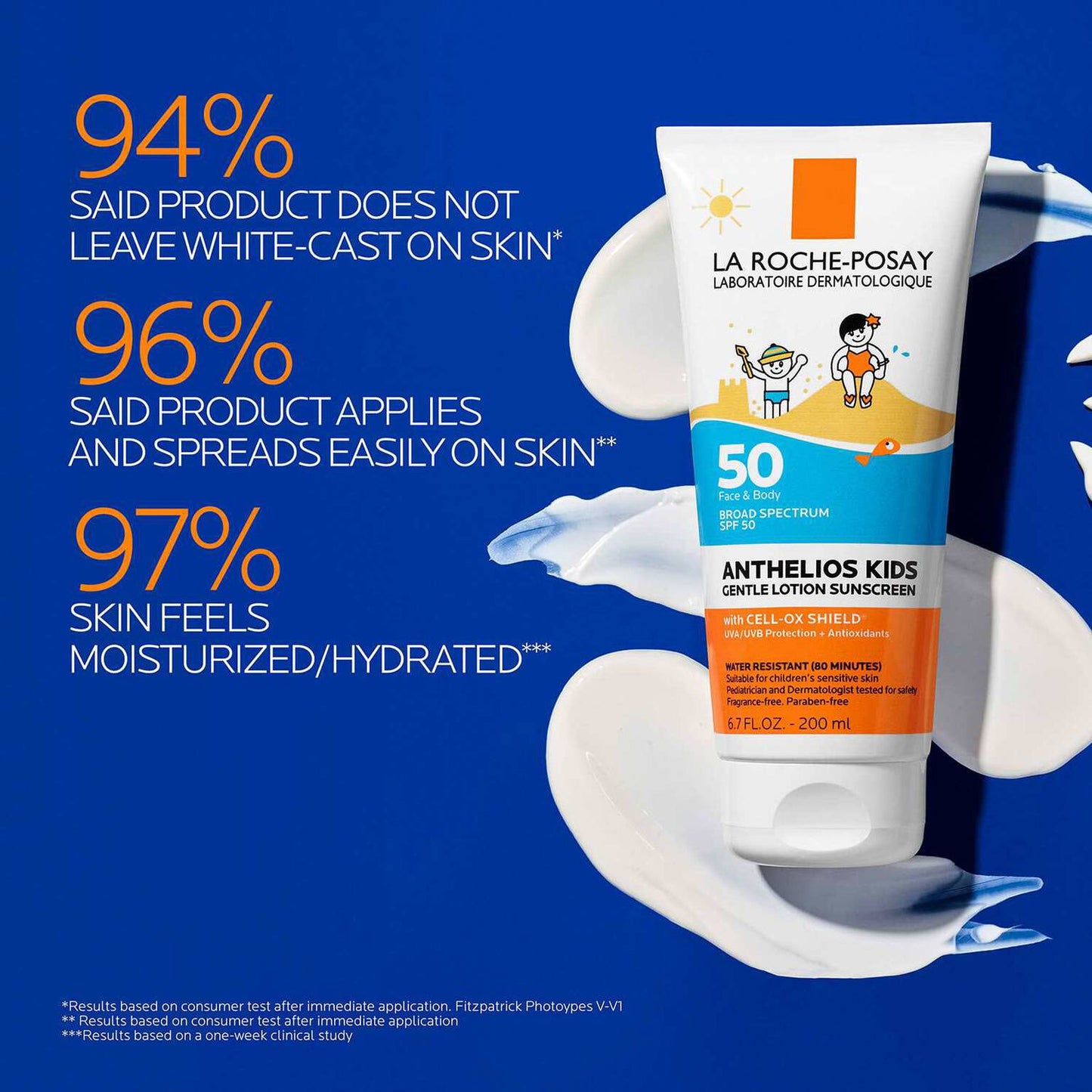 anthelios-gentle-lotion-kids-sunscreen-spf-50-h5 Anthelios-kids_claims_1500x1500.jpg