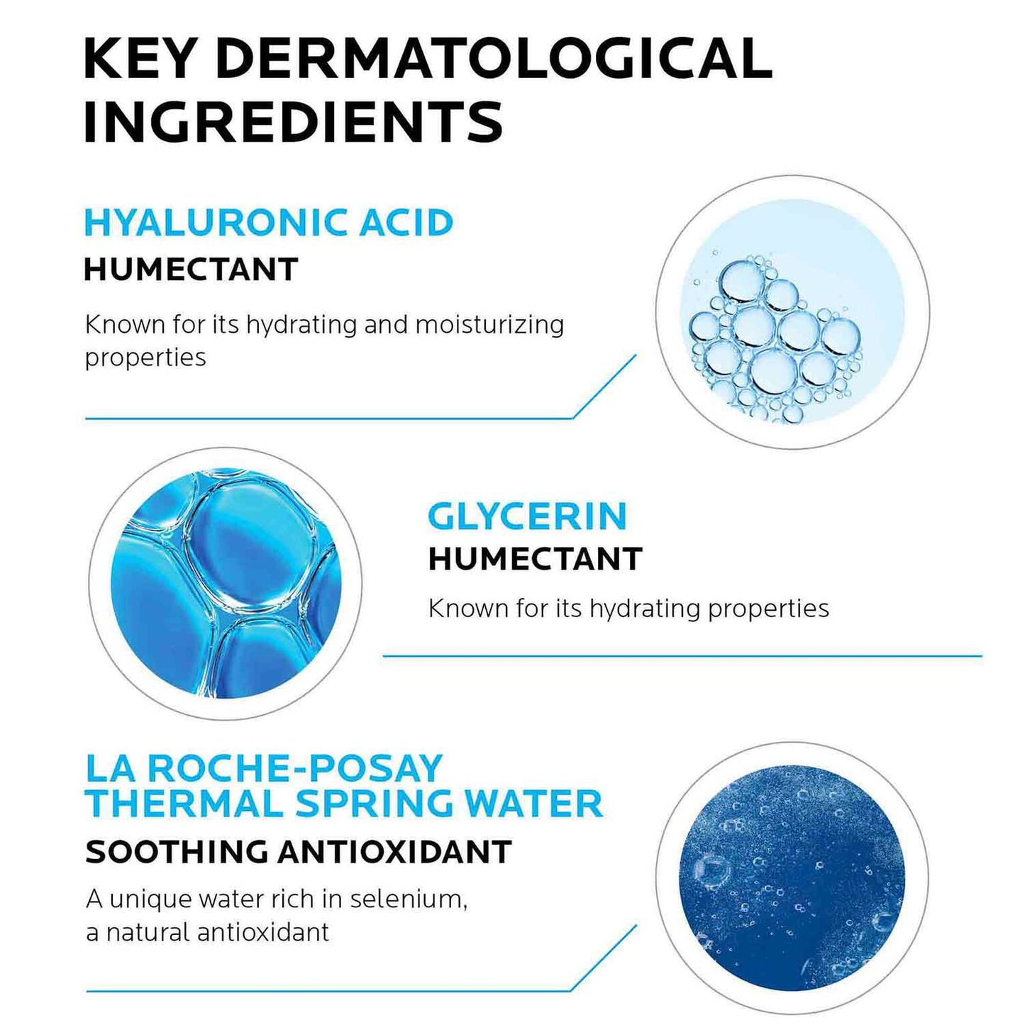 hydraphase-intense-hyaluronic-acid-eye-cream-s7 La-Roche-Posay-Hydraphase-Key-Dermatological-Ingredients.jpg