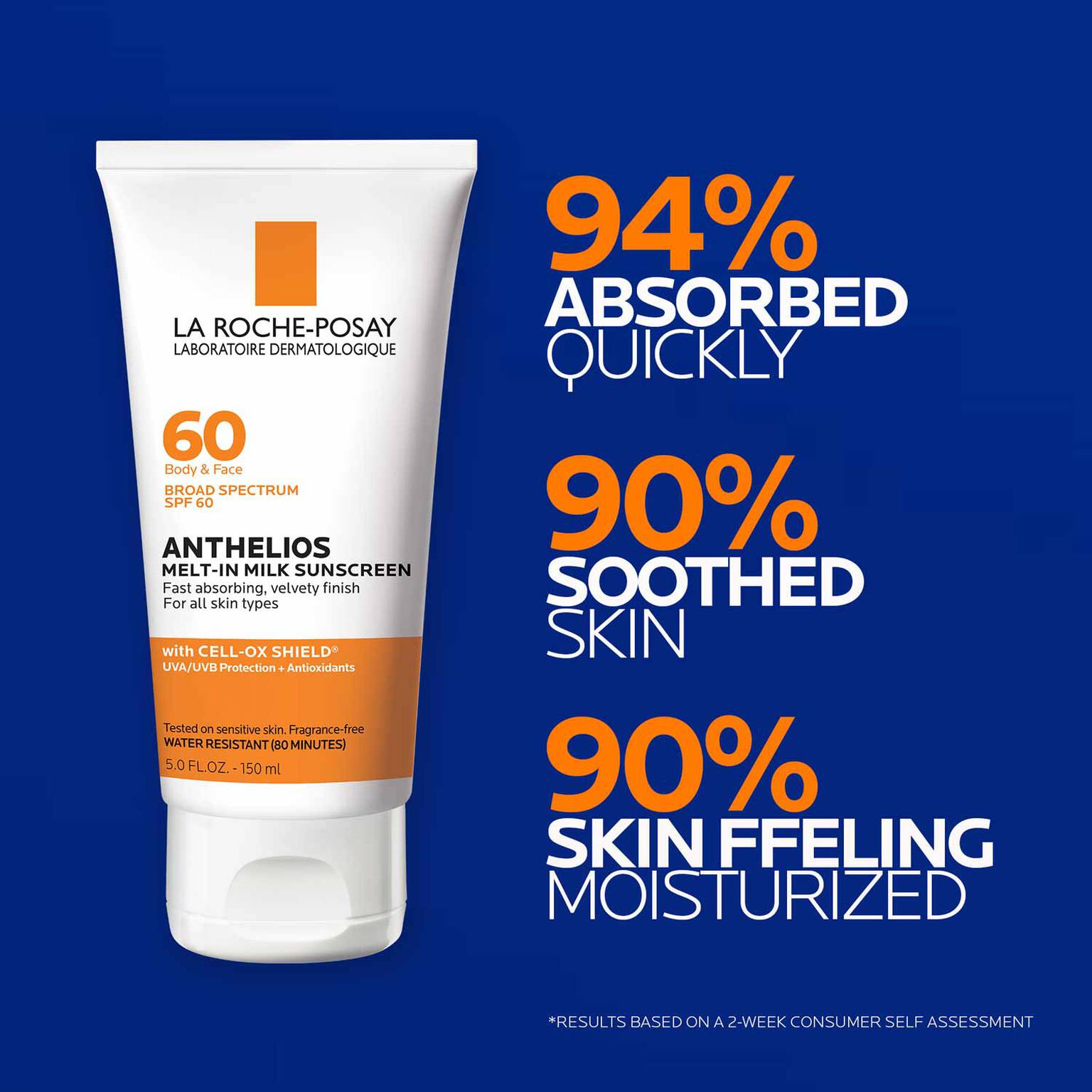 anthelios-melt-in-milk-sunscreen-spf-60-z9 LaRochePosay-Product-Anthelios-Anthelios-60-Milk-150ml-883140500322-KeyBenefits-REVblue.jpg