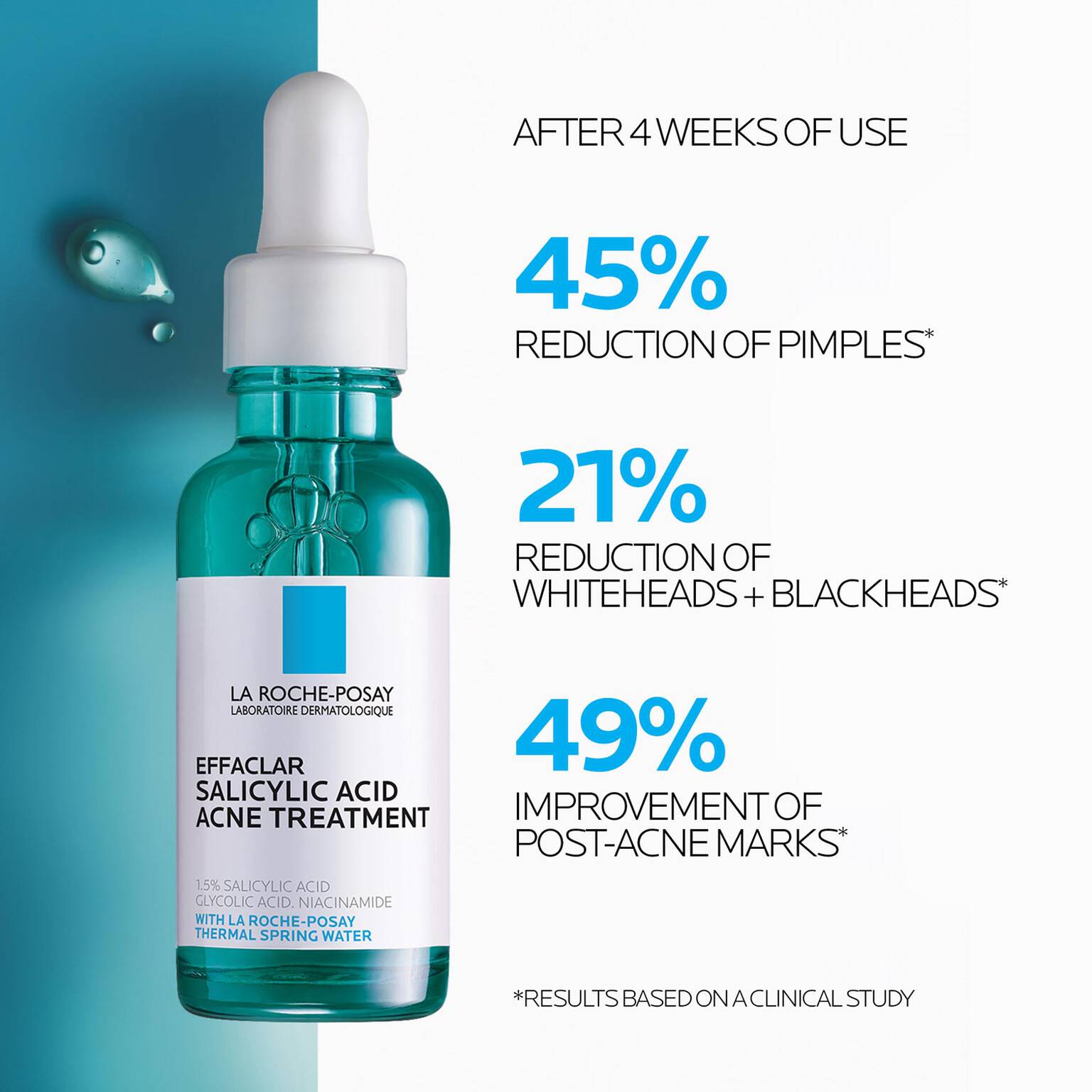 effaclar-salicylic-acid-acne-treatment-serum-c2 LaRochePosay-Product-Effaclar-Effaclar-Serum-30ml-3337875722827-Efficacy-REV.jpg