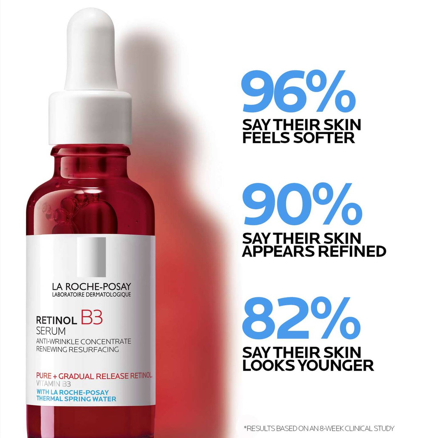 retinol-b3-pure-retinol-serum-f7 LaRochePosay-Product-Retinol-_-Retinol-B3-Retinol-B3-Serum-30ml-3337875694469-Efficacy-REV-1500x1500.jpg