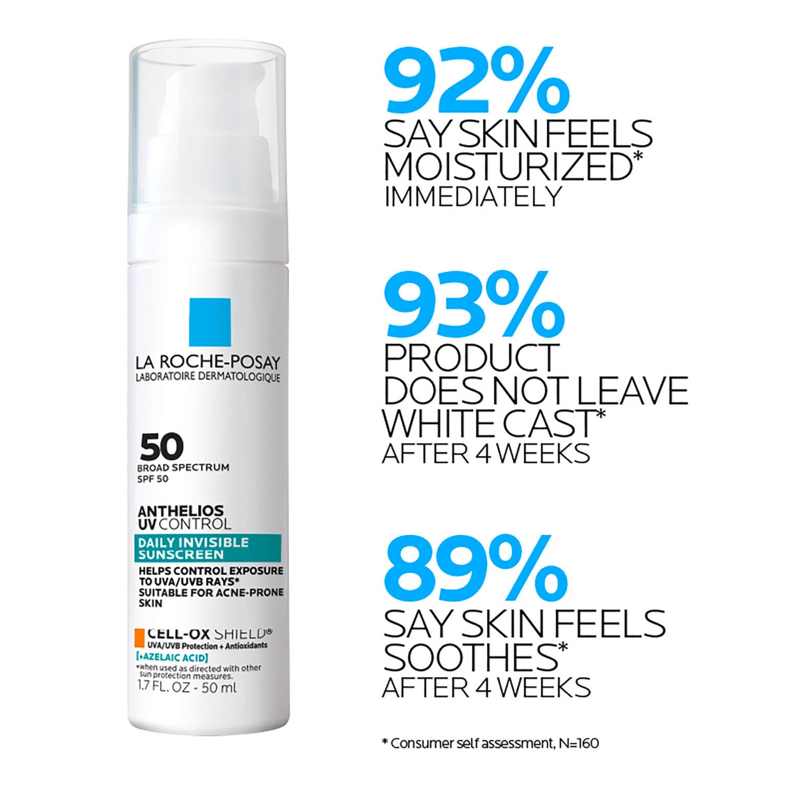 anthelios-uv-control-sunscreen-spf-50-i6 LaRochePosay-Product-Skincare-Anthelios-UV-Clear-ATF-PIM-clinical-results.jpg
