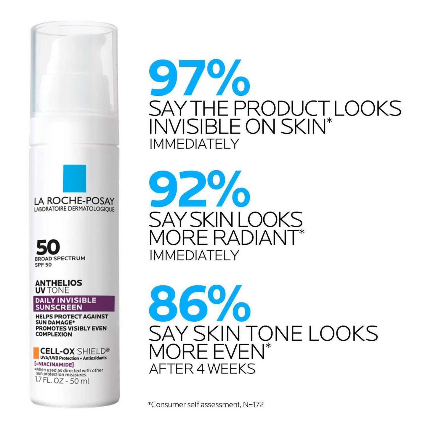 anthelios-uv-tone-invisible-sunscreen-spf-50-u3 LaRochePosay-Product-Skincare-Anthelios-UV-Tone-ATF-PIM-clinical-results.jpg