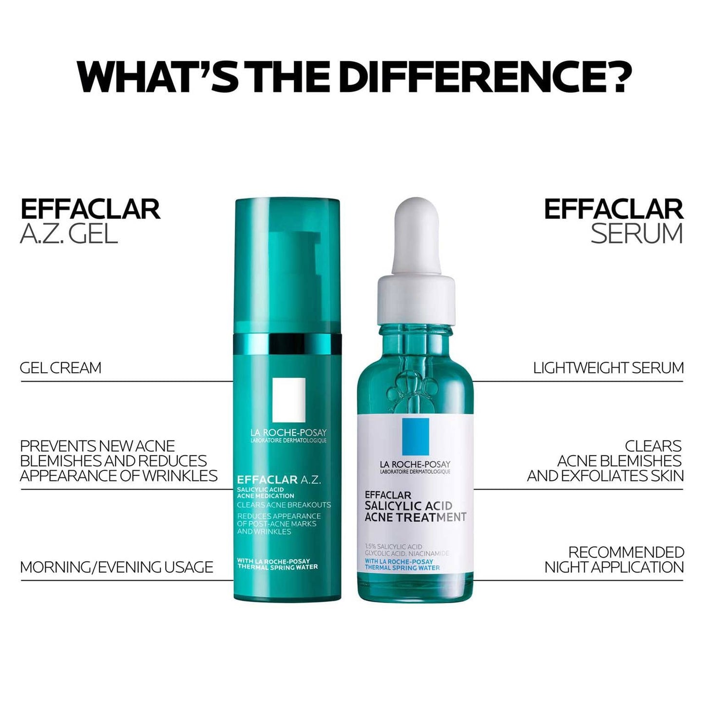 effaclar-a-z-gel-azelaic-acid-acne-treatment-b0 LaRochePosay-Product-Skincare-Effaclar-AZ-Gel-Cream-3337875920735-ATF-PIM-AV18-1500x1500.jpg