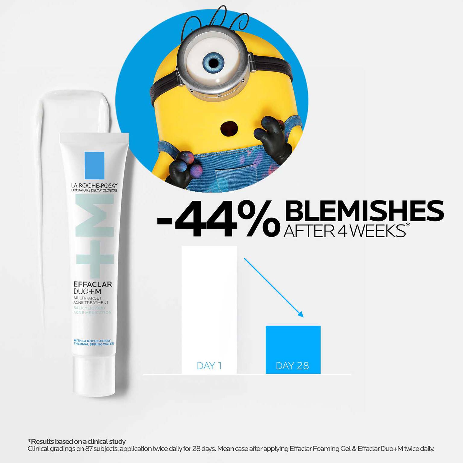 effaclar-multi-target-acne-treatment-with-salicylic-acid-v5 LaRochePosay-Product-Skincare-Effaclar-Duo+M-30ml-3337875863377-ATF-PIM-Key-Benefits.jpg