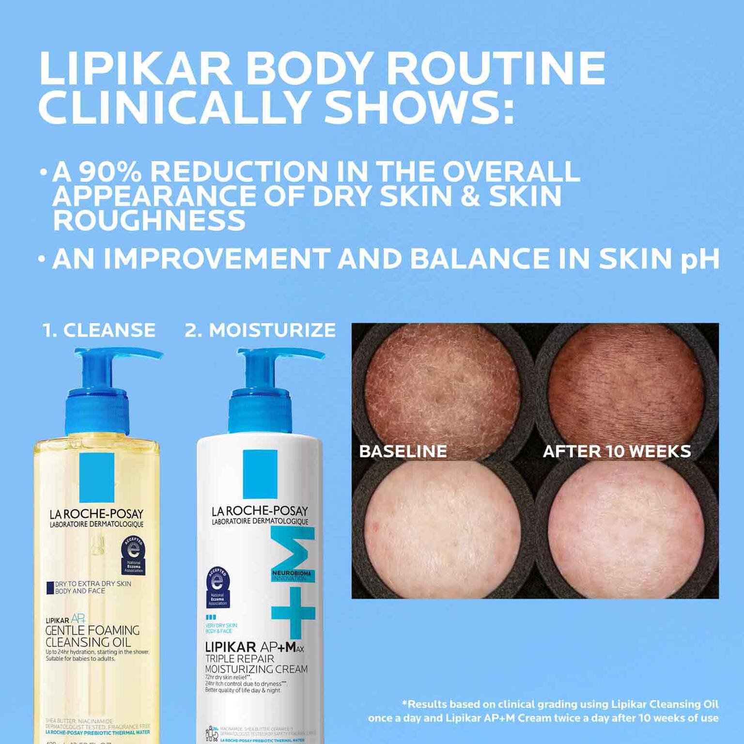 lipikar-ap-max-triple-repair-moisturizing-cream-f8 LaRochePosay-Product-Skincare-Lipikar-Balm-AP+MAX-400ml-3337875941150-ATF-PIM-Other-V2.jpg