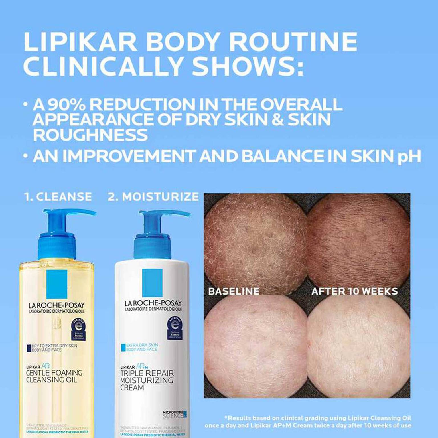 lipikar-ap-gentle-foaming-cleansing-oil-o3 Lipikar-clinical-study-banner_1500x1500.jpg
