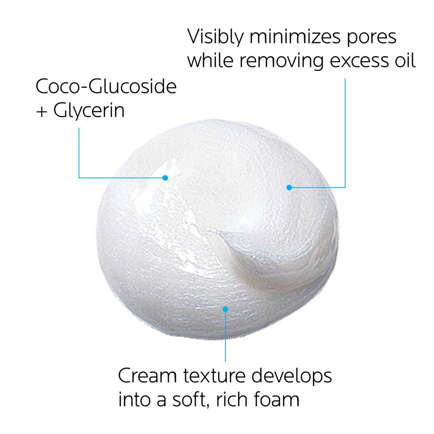 effaclar-cream-cleanser-for-oily-skin-m5 effaclar-cream-cleanser-for-oily-skin-3433422404366-4.jpg
