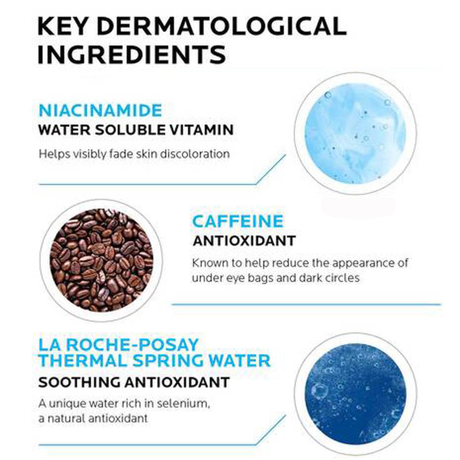 pigmentclar-eye-cream-for-dark-circles-b4 la-roche-posay-eye-cream-for-dark-circles-3337872414152-3-rev.jpg