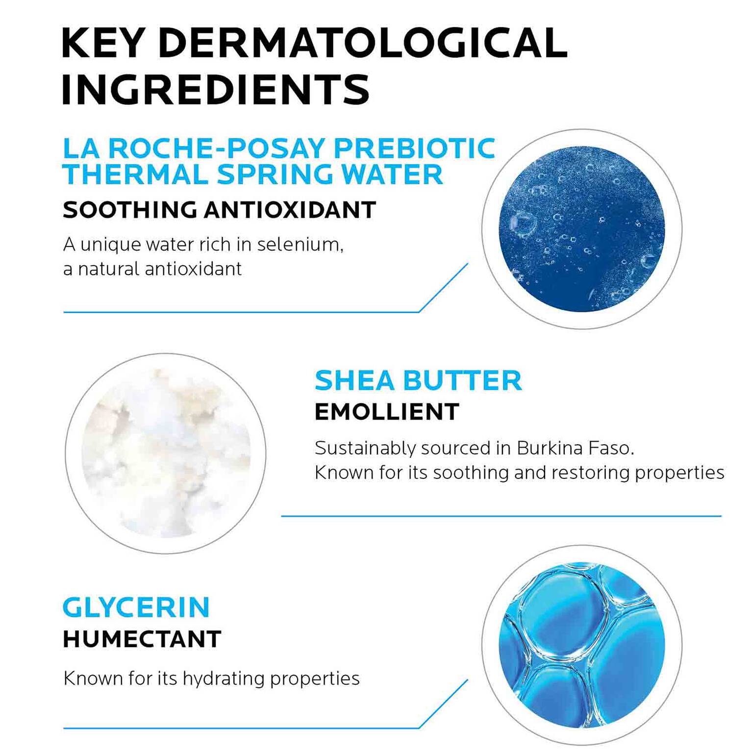 lipikar-body-lotion-for-normal-to-dry-skin-u4 la-roche-posay-lipikar-body-lotion-for-dry-skin-3337875549615-2.jpg