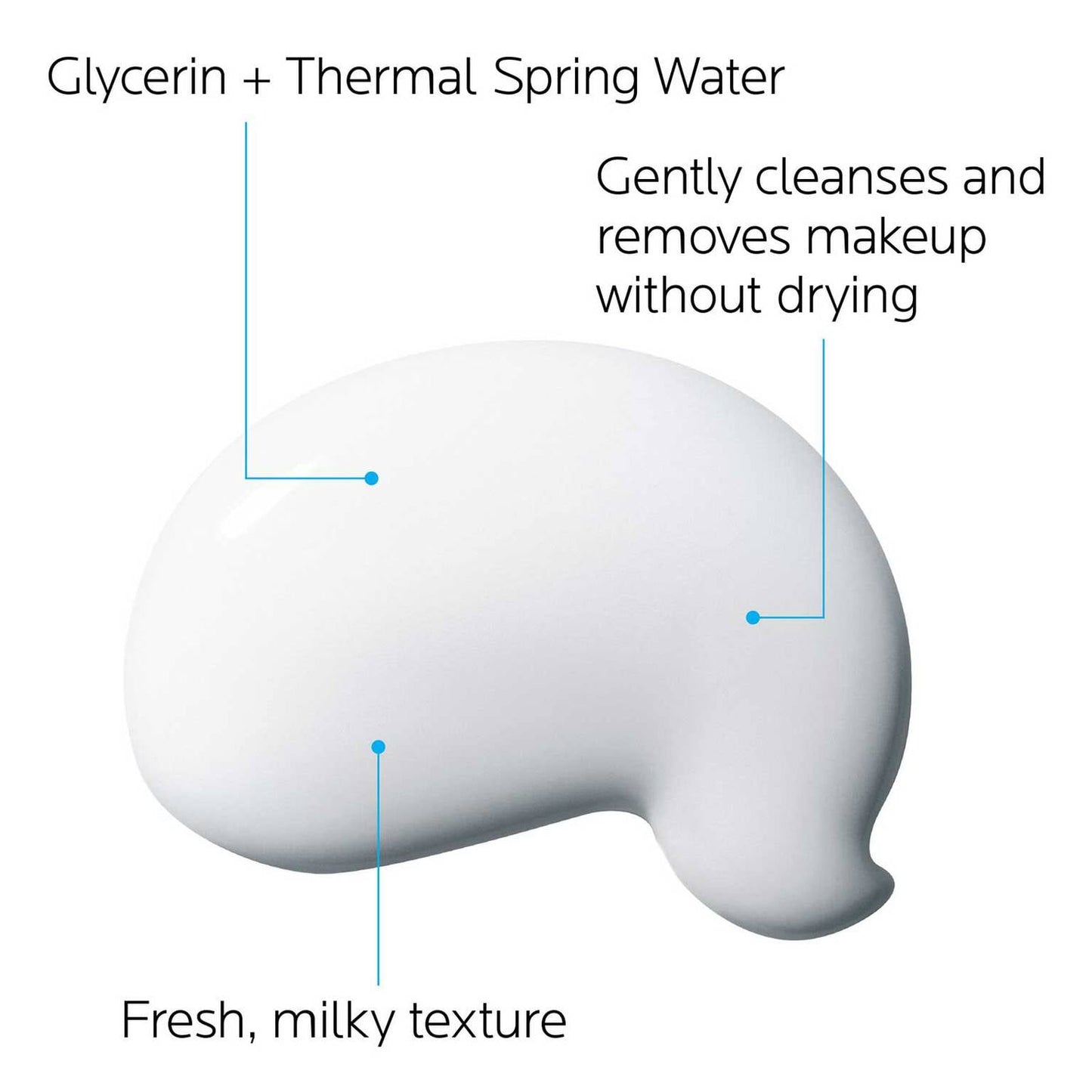 toleriane-dermo-cleanser-g0 la-roche-posay-toleriane-dermo-cleanser-milky-cleanser-3433422406599-4.jpg